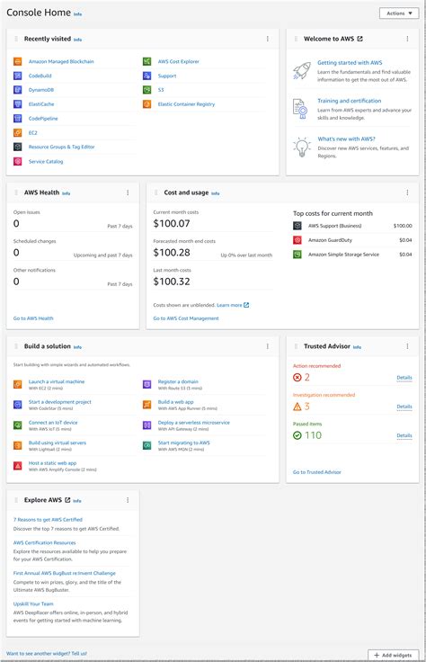 awsw console|aws console all inbox.